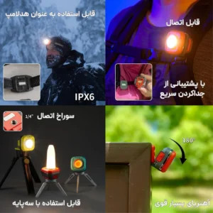 نورافکن چندمنظوره سانری مدل C600 - فیروزه ای