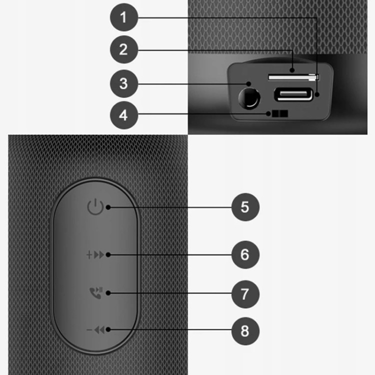 اسپیکر بلوتوث الدینیو Ldnio Bluetooth Speaker BTS12 توان 5 وات رم خور