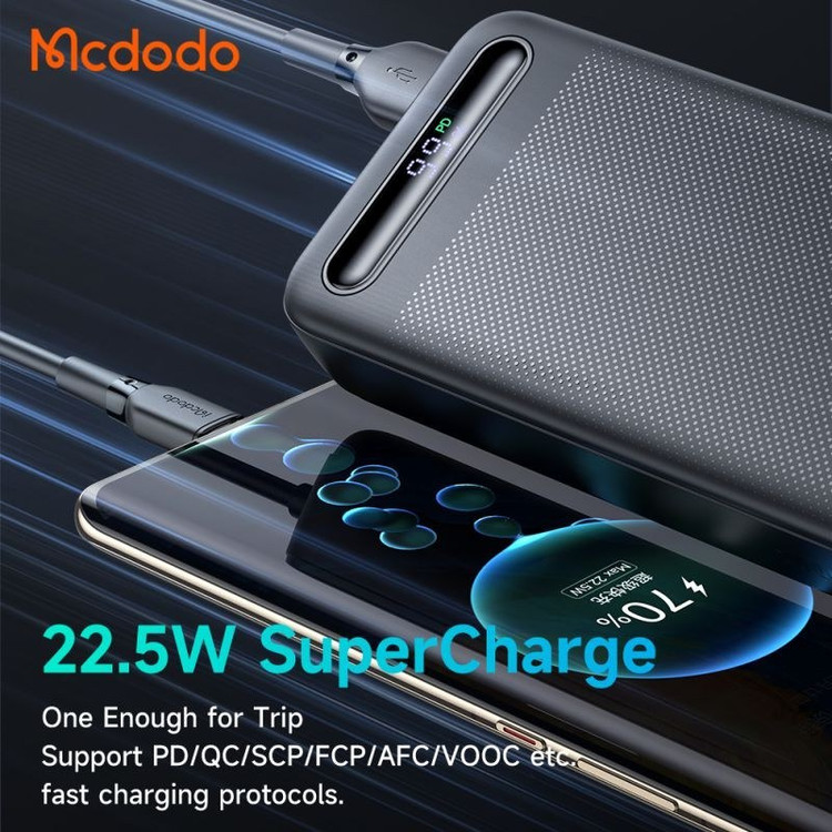 پاوربانک 20000 مک دودو Mcdodo MC-3890 با توان 22.5 وات