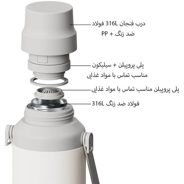 فلاسک میجیا مدل MJDDB01PL گنجایش 1 لیتر رنگ سفید ( شیائومی )