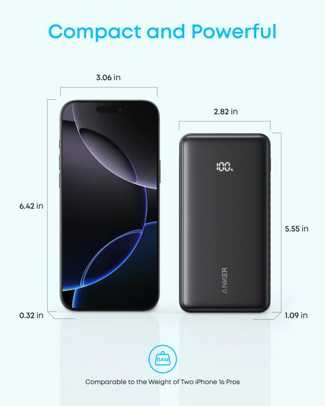 پاوربانک انکر Anker Zolo Power Bank 20K 22.5W Travel