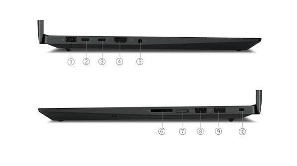 لپتاپ لنوو مدل ThinkPad P1 Gen4